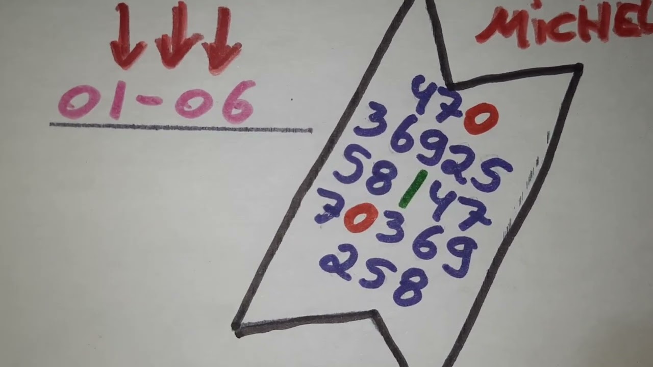 Concurso 2968 da Mega-Sena Mini-Tabelinha 