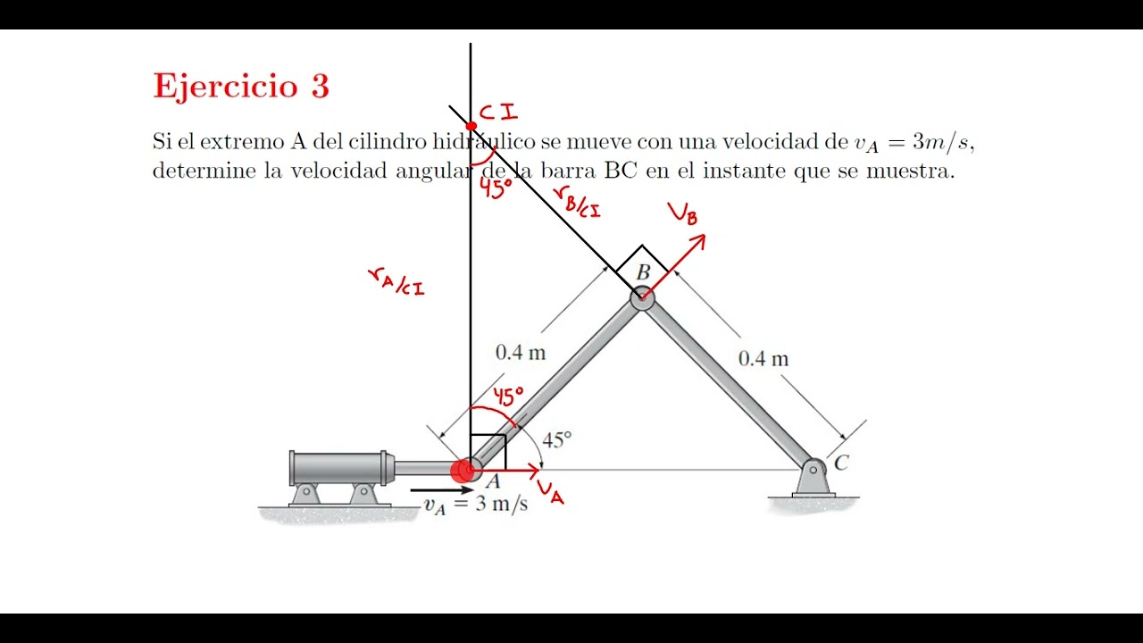 CLASE 2.3 - TERCER PARCIAL - CINEMÁTICA DEL CUERPO RÍGIDO