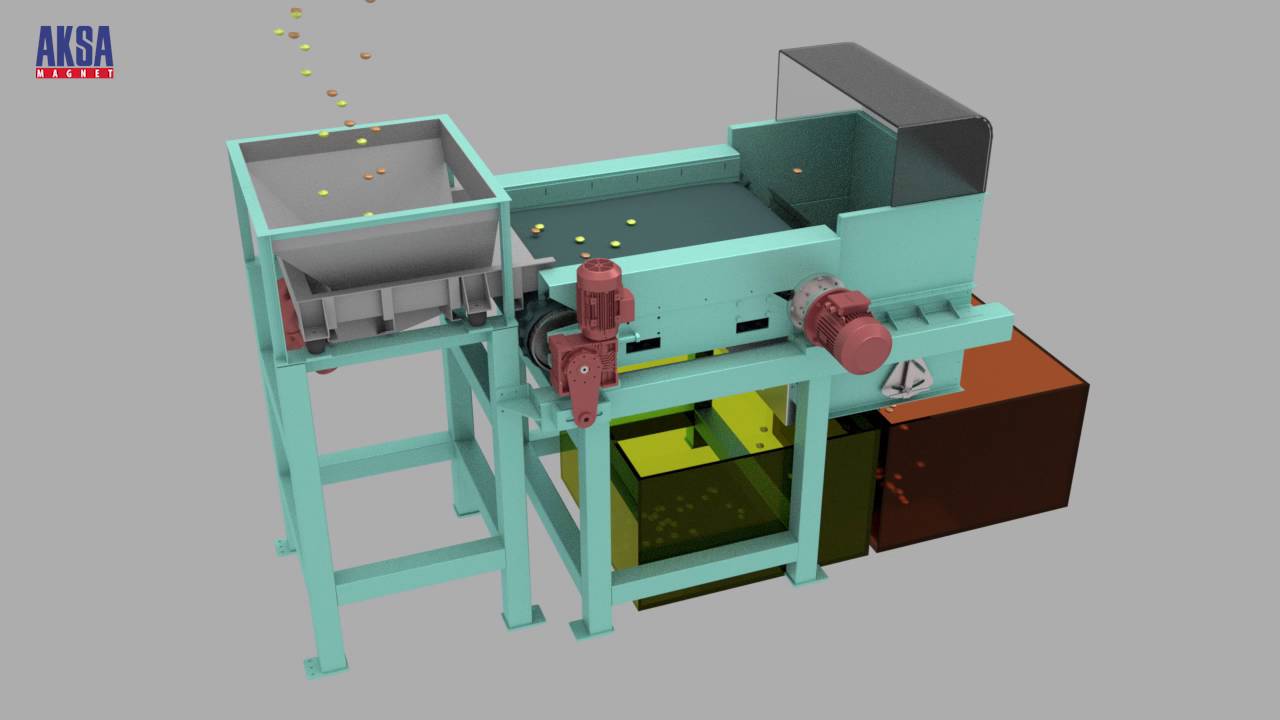 Eddy Current Separator - Aksa Process