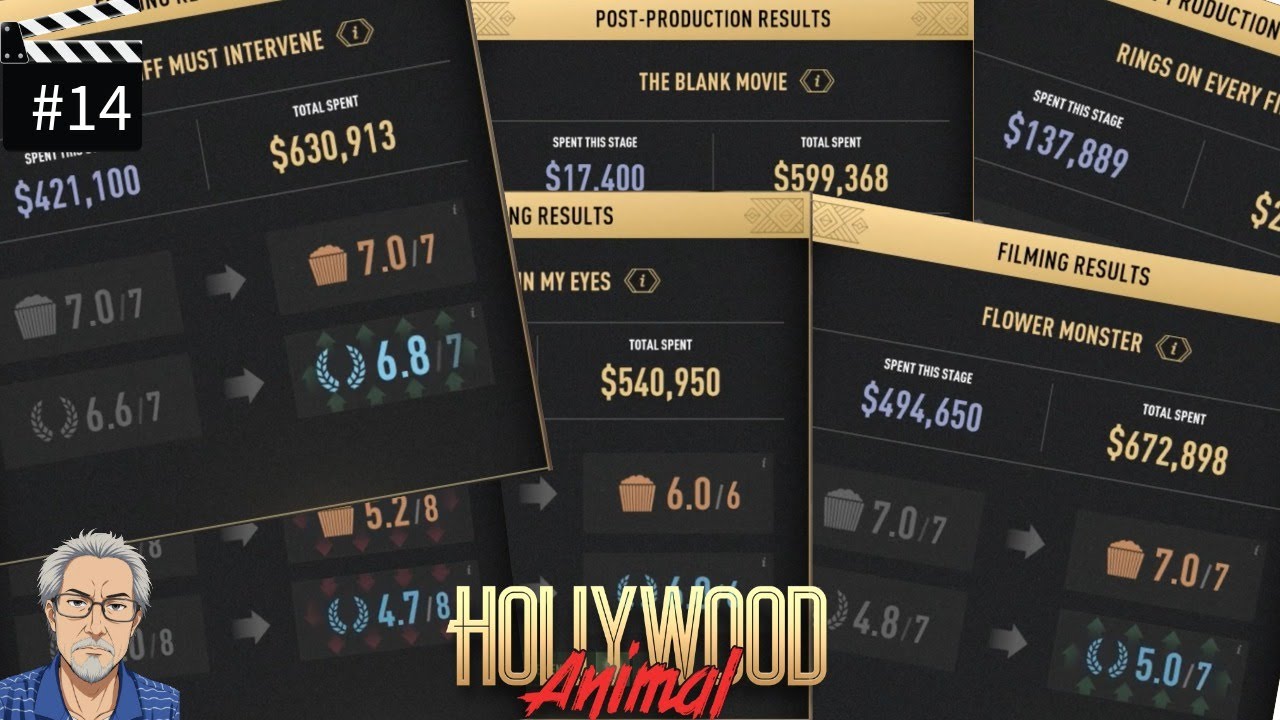 Hollywood Animal#14 Lots going on in this episode. Movies in all facets of production. I messed up!