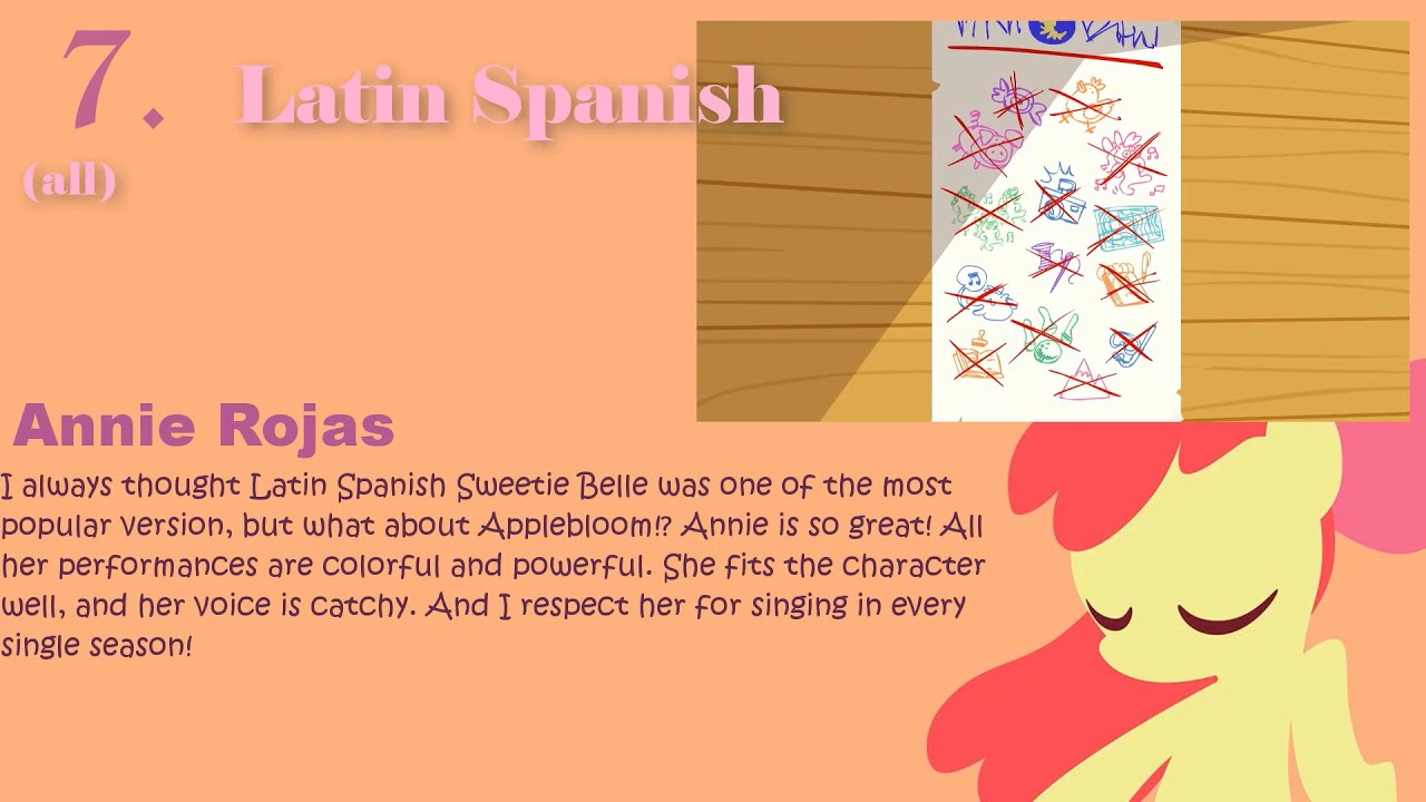 *Personal Ranking* Applebloom (My Little Pony: Friendship is Magic)