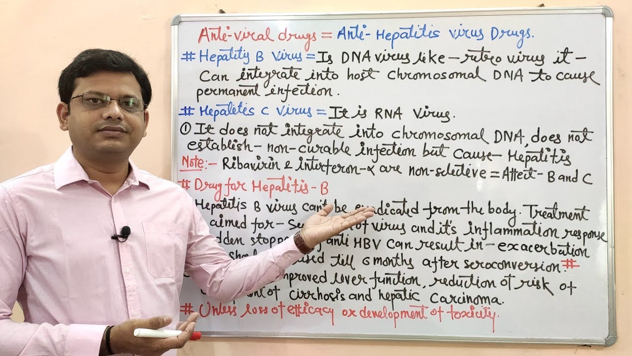 Antiviral Drug (Part-07) Anti-Hepatitis B Virus Drug | Adefovir Mechanism of Action | Antiviral