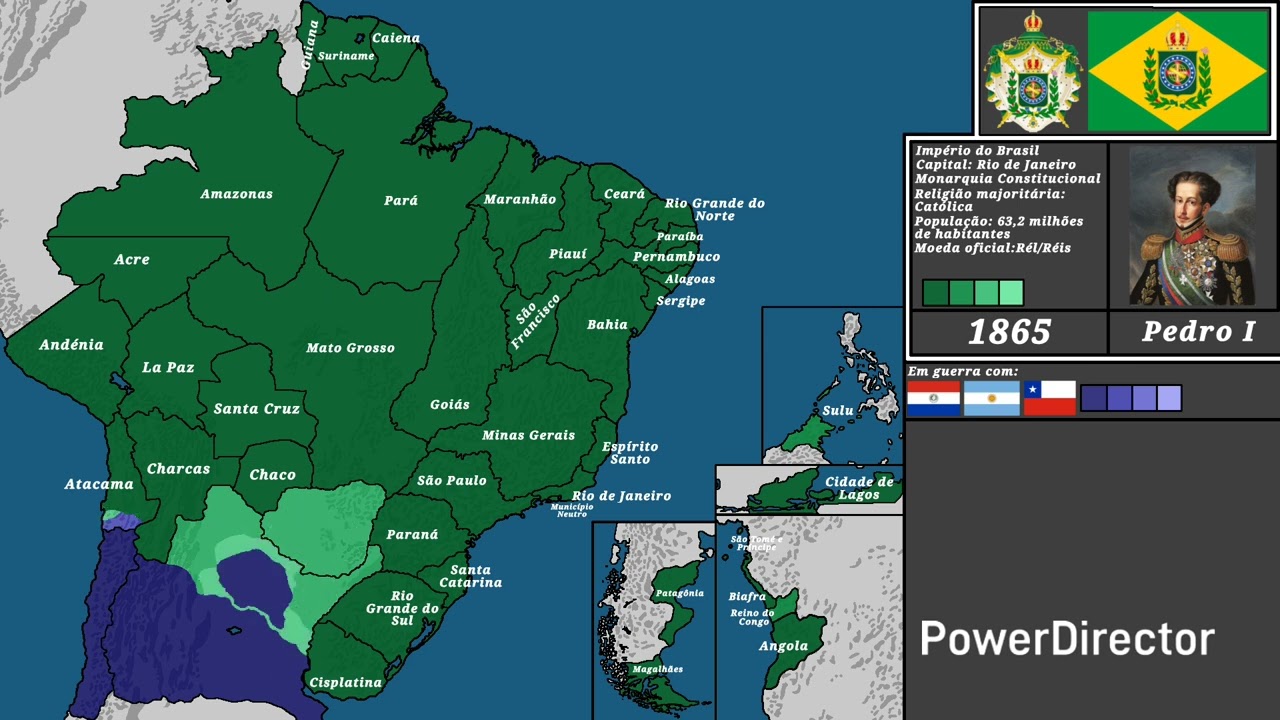 História Alternativa do Brasil