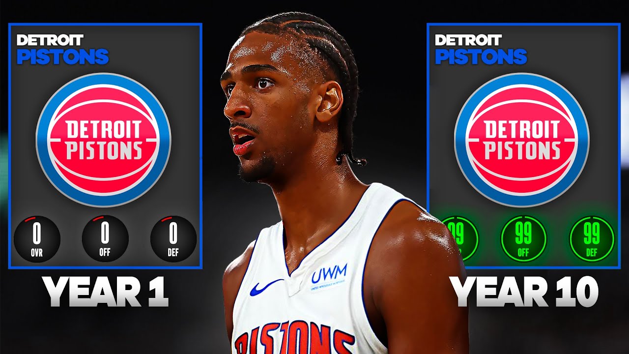 Post Trade Deadline 10 Year Detroit Pistons Rebuild