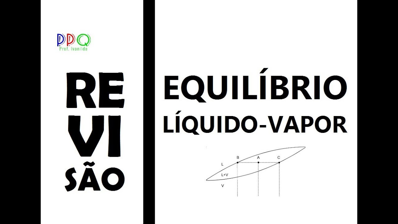 Revisão: Equilíbrio Líquido-Vapor