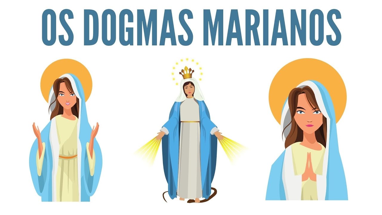 OS DOGMAS MARIANOS