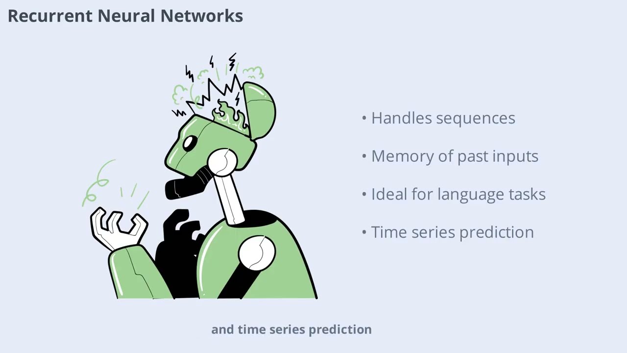 Neural Network Revolution: Perceptrons, Layers, and Backpropagation (Beginner to PRO in 14 Minutes)