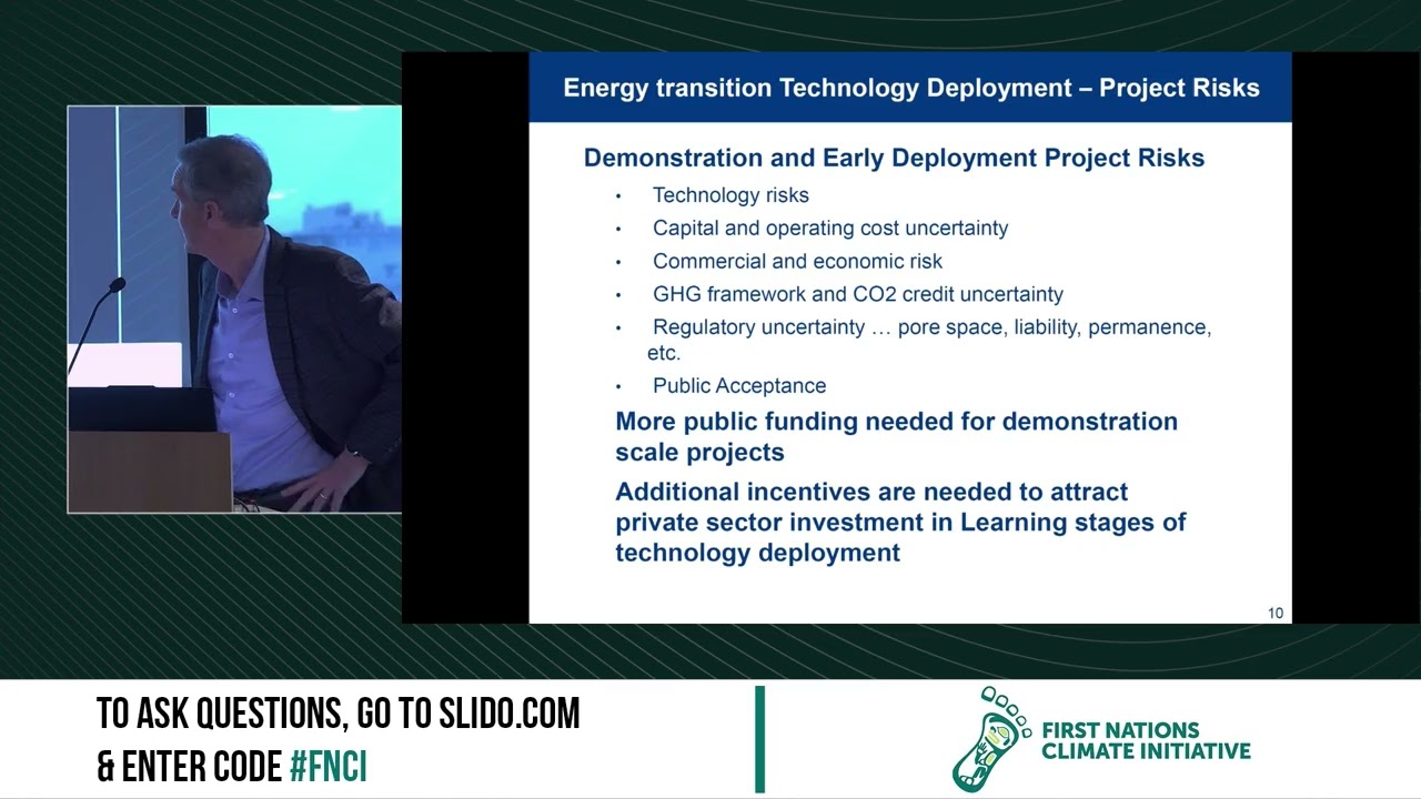 DAY 2 01 PANEL OF EXPERTS Activating New Technologies - Methane Pyrolysis, Battery Storage, Ammonia