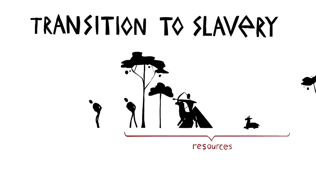 Brief history of socio-economic formations:slavery-communism / рабство -коммунизм