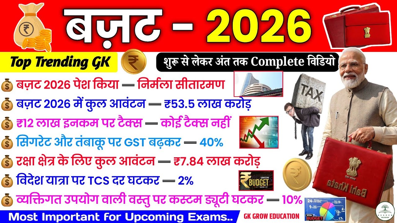 बजट 2026 GK | Union Budget 2026 | Top Current Affairs 2026 | SSC, UPSC, Railway, Bank, BPSC, BSSC