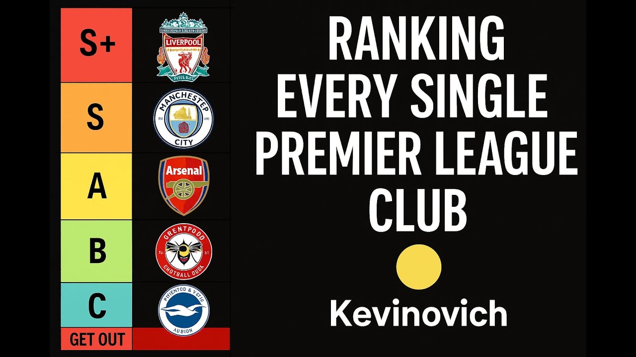 Ranking Every Single Premier League Club