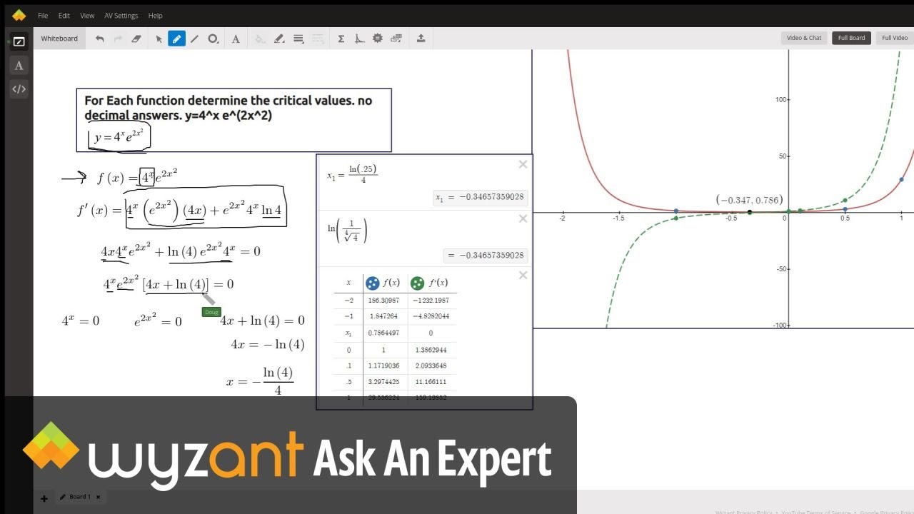 Find critical numbers for a function that is the product of exponential functions (different bases).