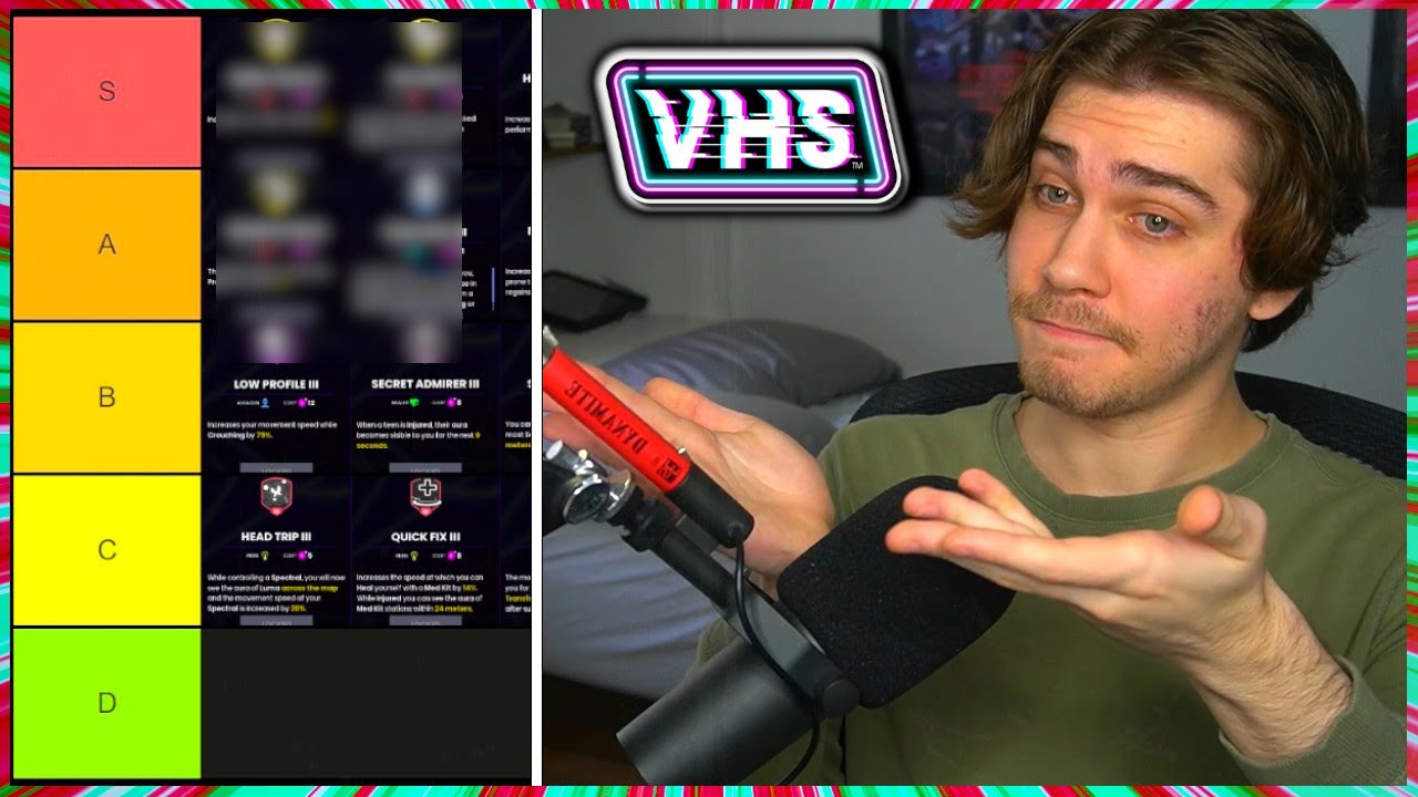 ALL Video Horror Society PERKS RANKED! - VHS The Game Full Teen/Monster Perk Tier List