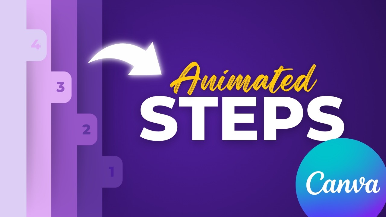 Animated Canva Slide Tutorial
