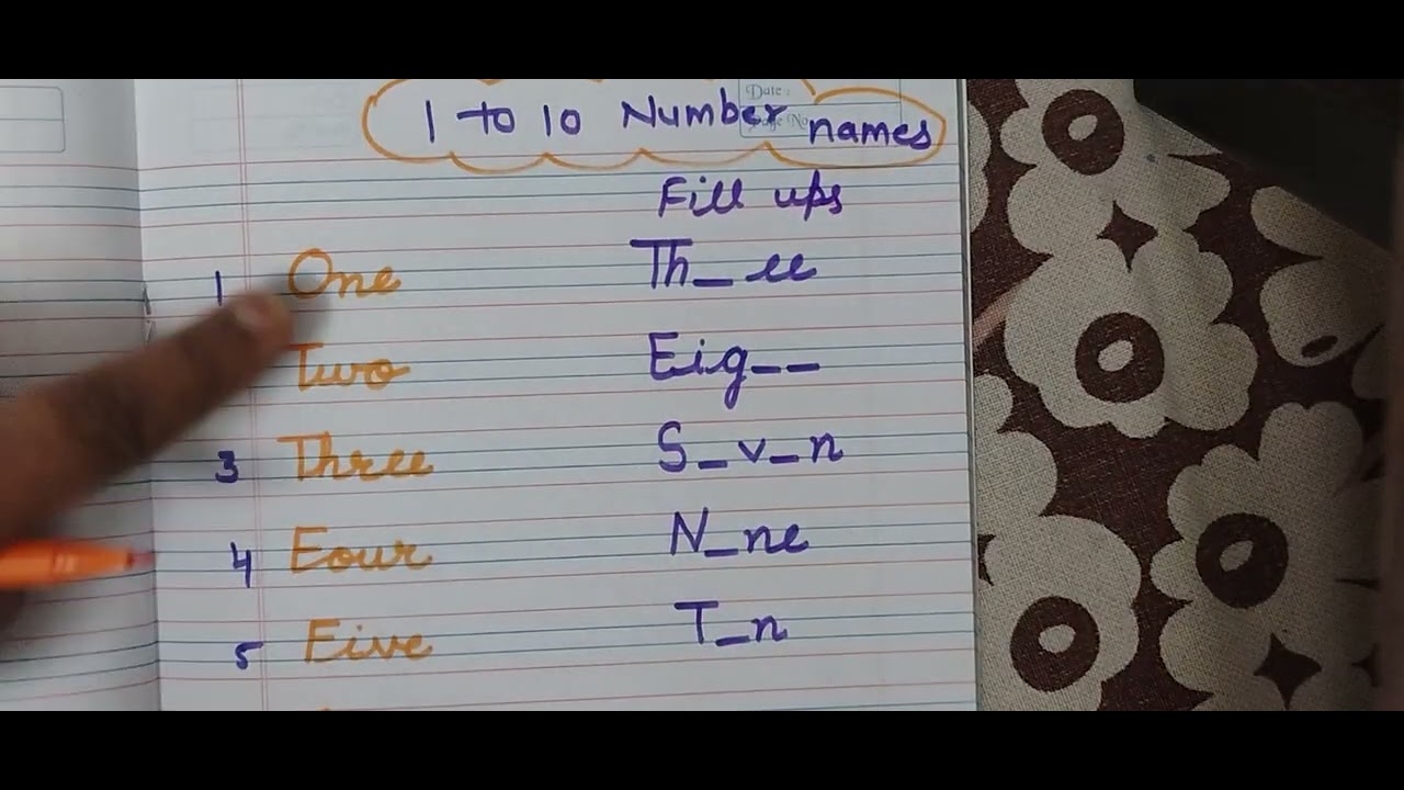 Number names 1 to 10