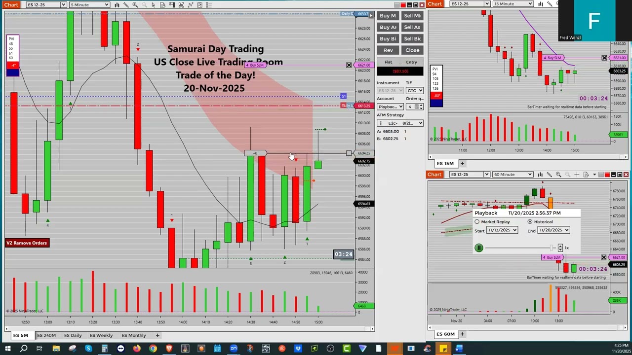 Trade of the Day &ndash; 20 Nov 2025 &ndash; US Close Live trading Room