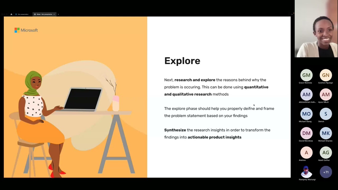 User Experience Design Process