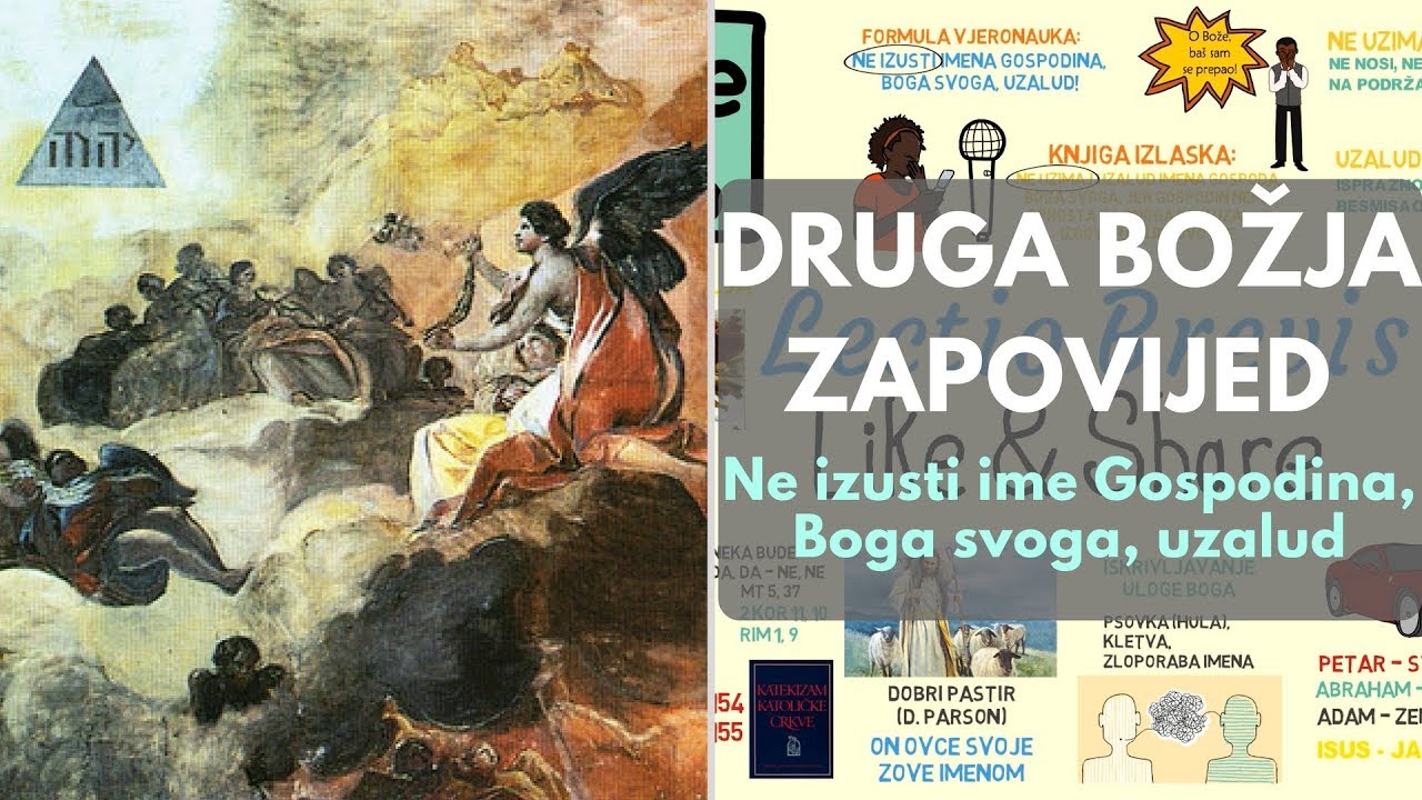 Druga Božja zapovijed (Ne izusti ime Gospodina, Boga svoga, uzalud)