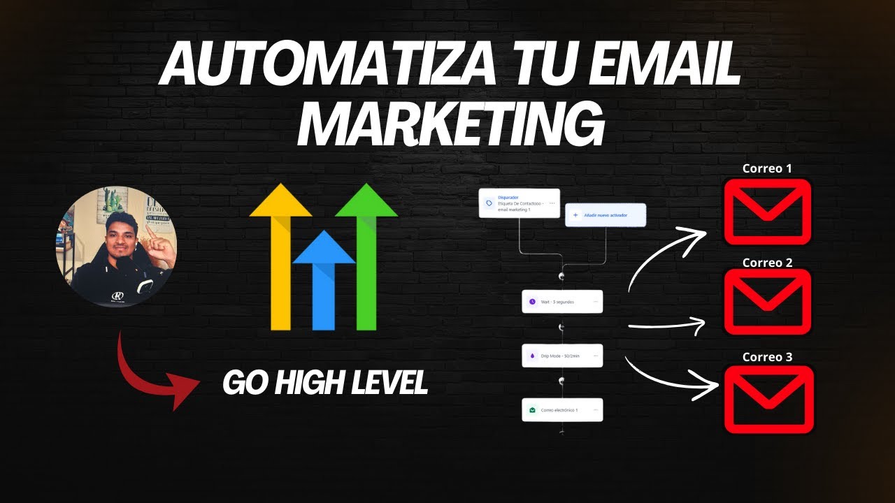 💰 AUTOMATIZA tu Email Marketing: Secuencias que VENDEN mientras DUERMES (Go High Level)