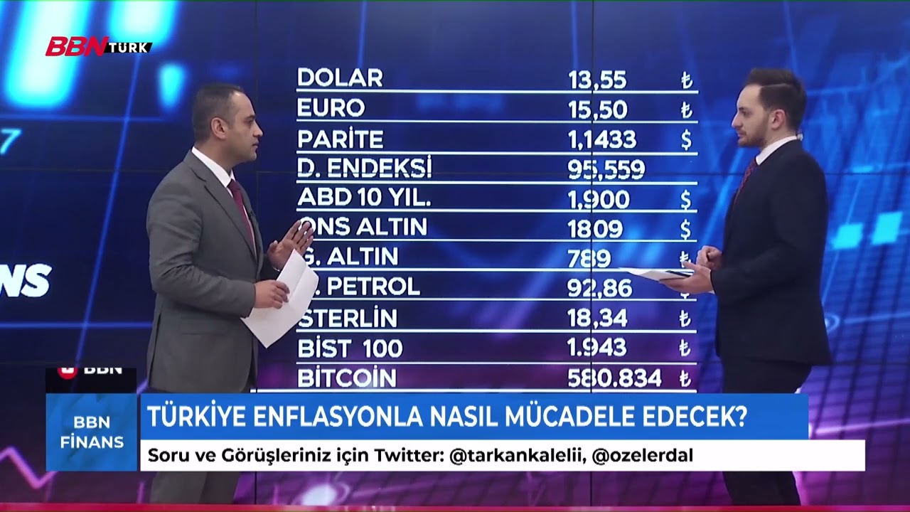 Enflasyon oranları ger&ccedil;eği yansıtıyor mu? 'BBN Finans' |Tarkan Kaleli, Erdal &Ouml;zel| - 07.02.2022