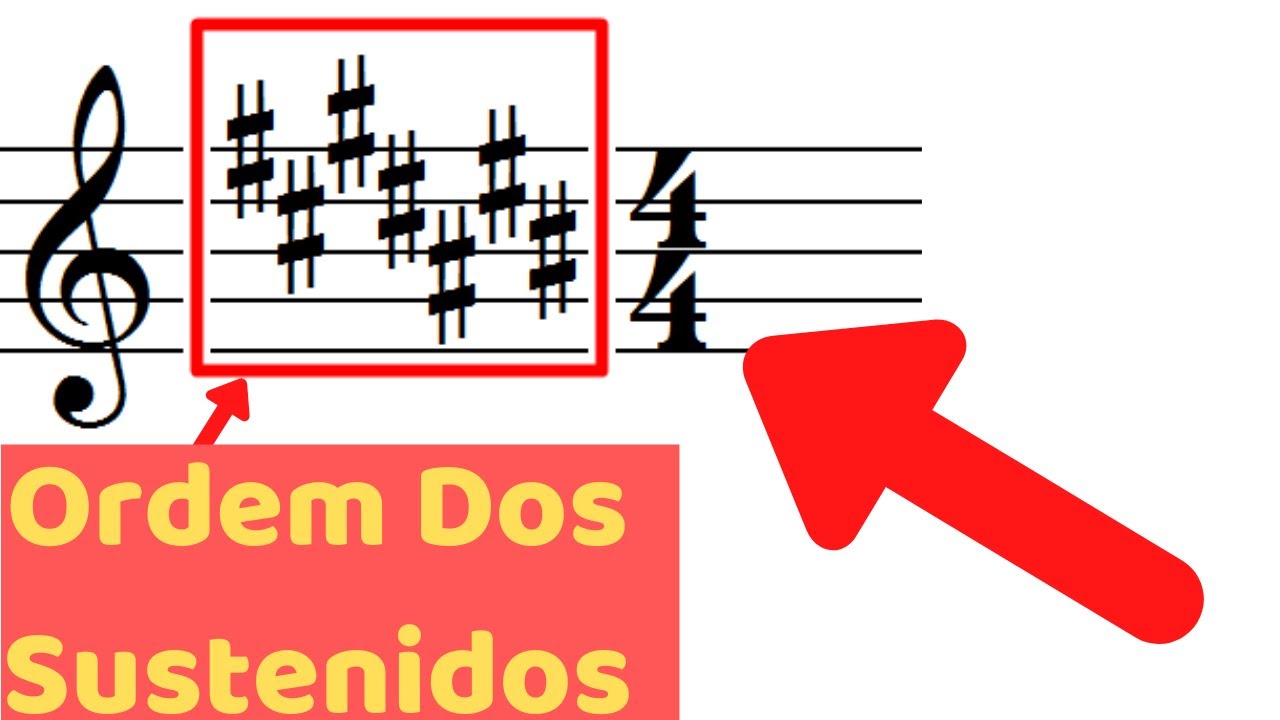 #43 Ordem dos Sustenidos NA PRÁTICA  ♫ Curso de teoria musical Completo ♫ Teoria Musical INICIANTE♫
