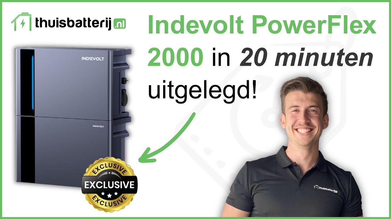 Indevolt PowerFlex 2000 | Krachtige Indevolt Plug-in Thuisbatterij (PowerFlex) | Thuisbatterij.nl