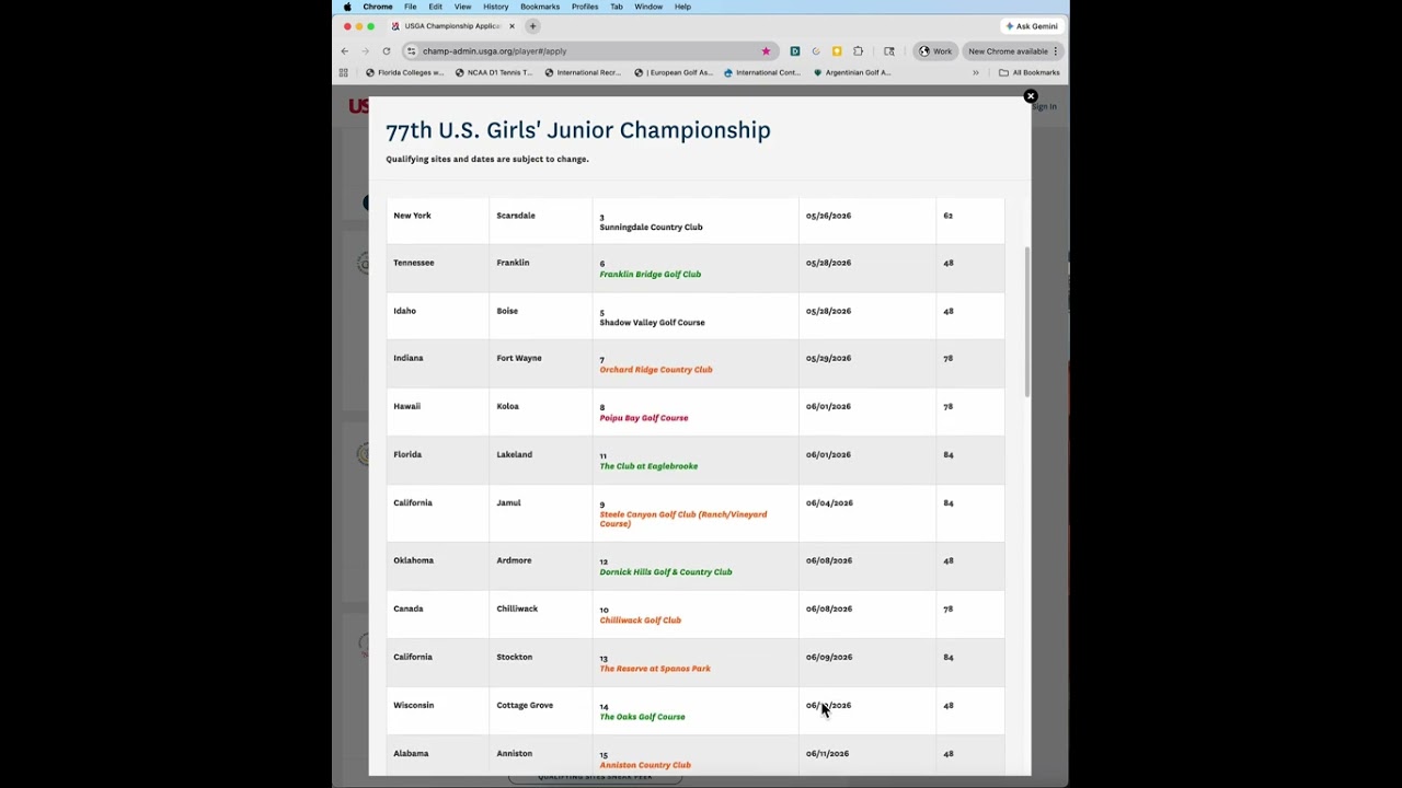 How to register for a USGA Championship