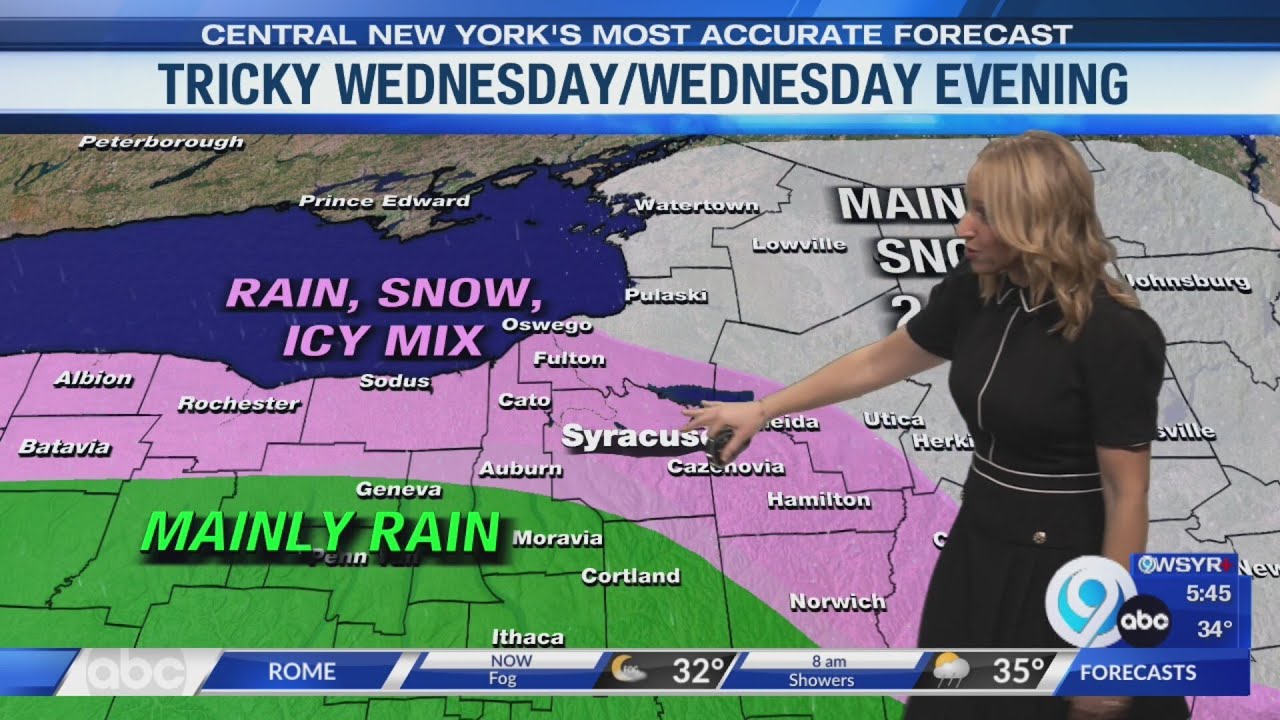 Storm Team Forecast: The Morning News Tuesday 2-17-26
