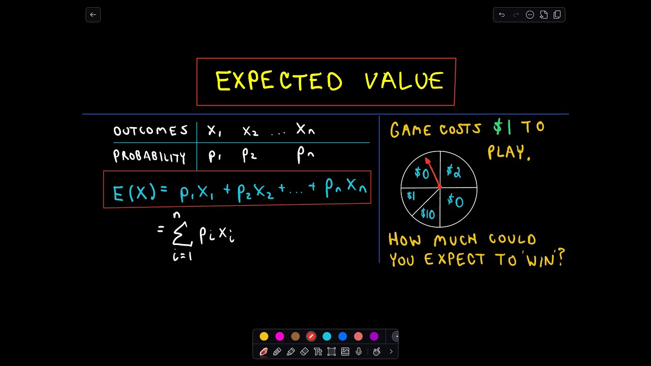 Expected Value