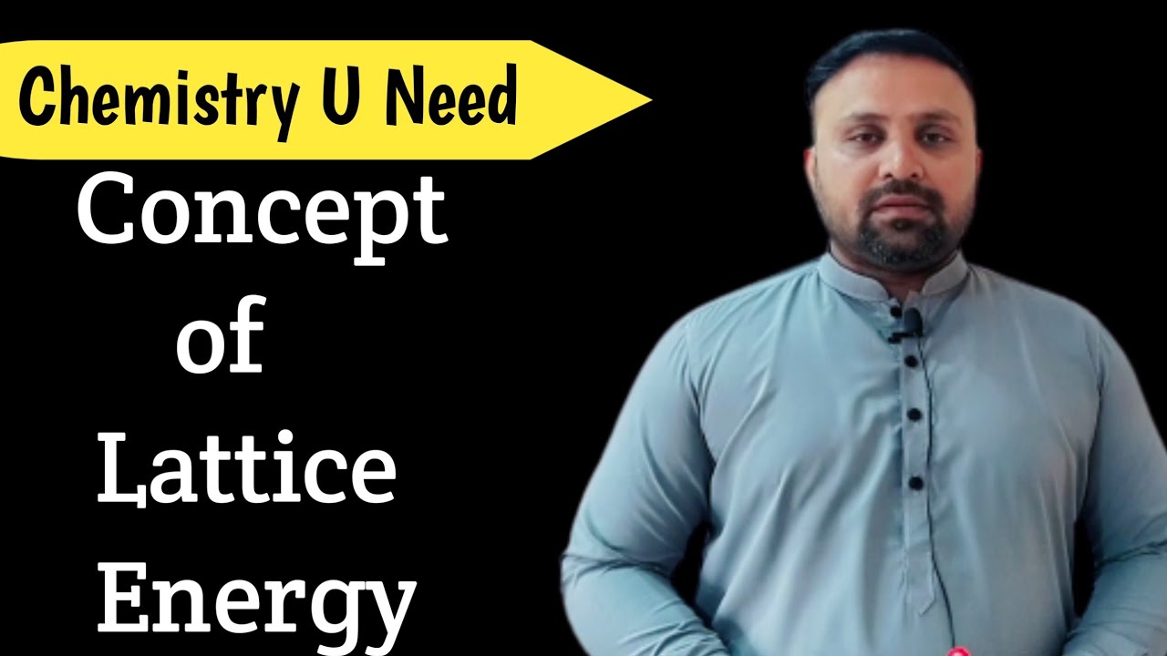 Lattice Energy | Lattice Energy of NaCl | MDCAT | ECAT | Federal chemistry | Sindh board Chemistry