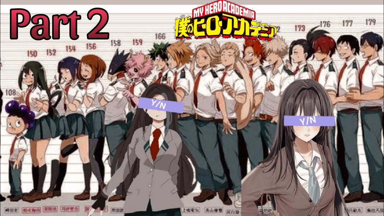 Mha x y/n texting story (New student) Part2