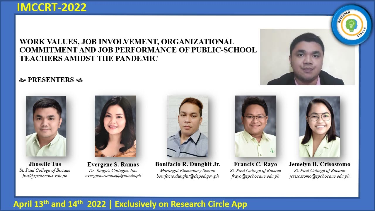 IMCCRT 2022 1177 Title: Work Values, Job Involvement, Organizational Commitment and Job Performance