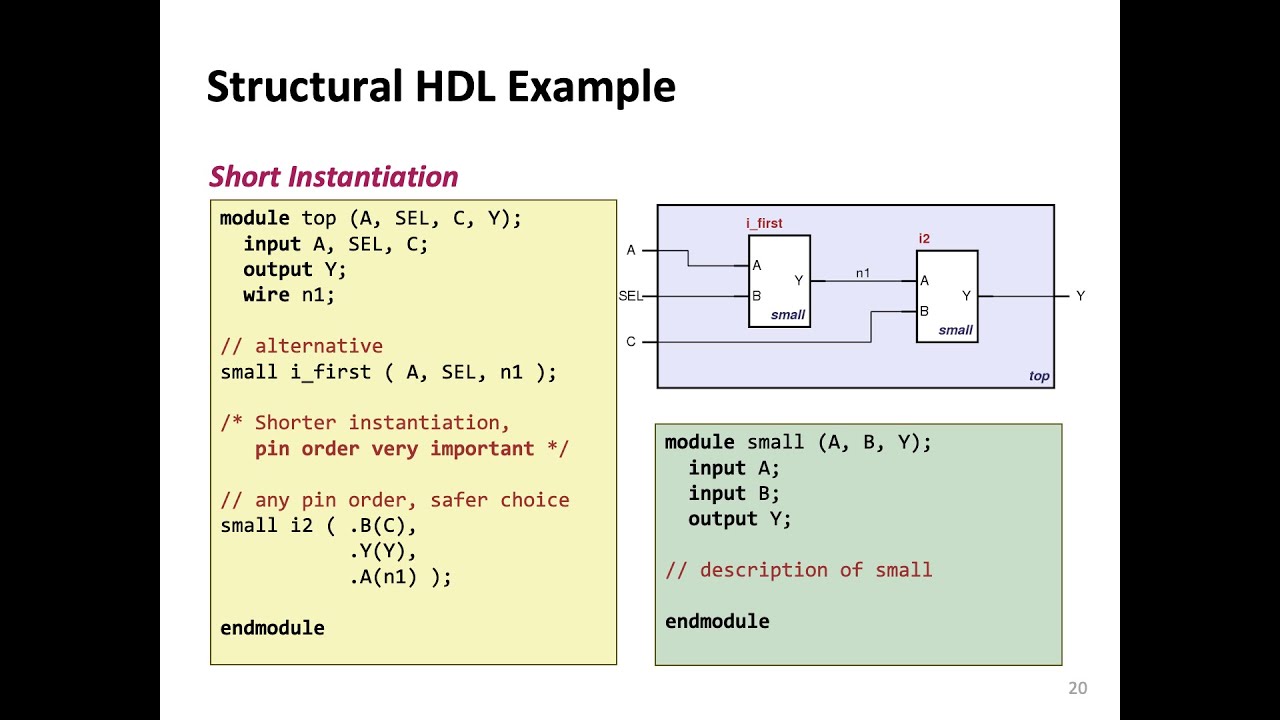 Digital Design and Comp. Arch. - L4: Combinational Circuits II and Intro. to Verilog (Spring 2024)