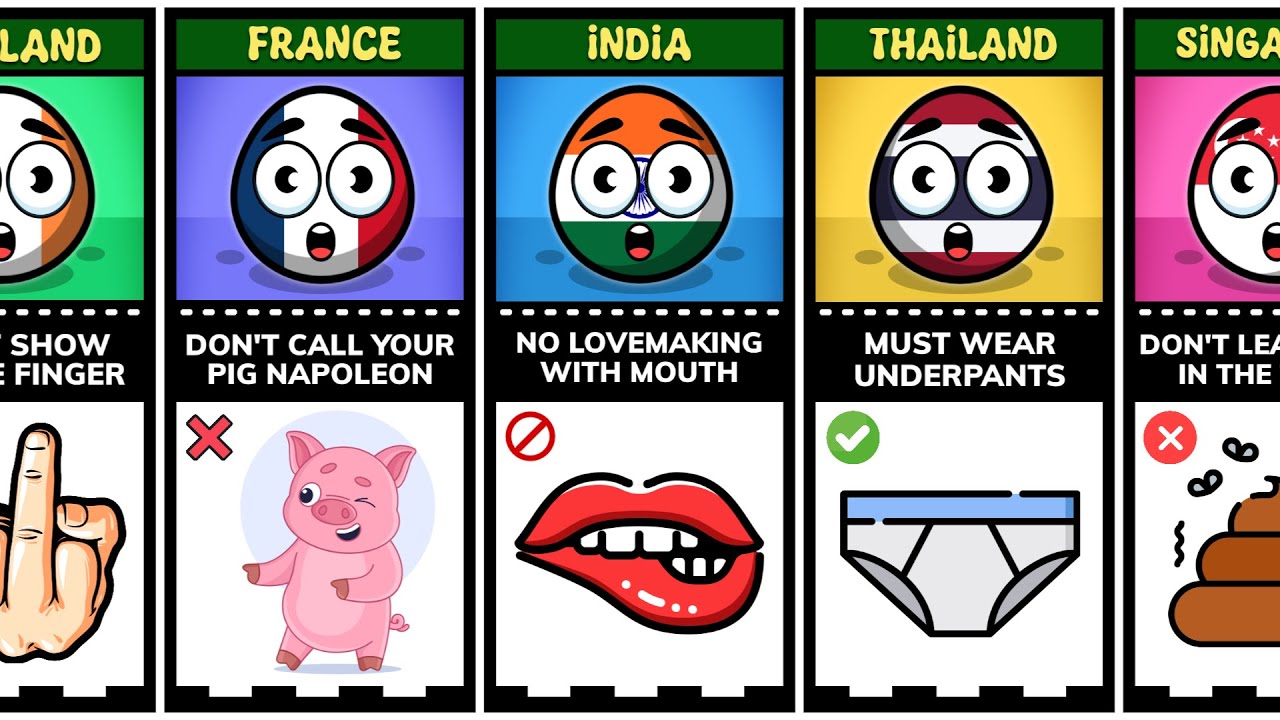 Weird Laws From Different Countries
