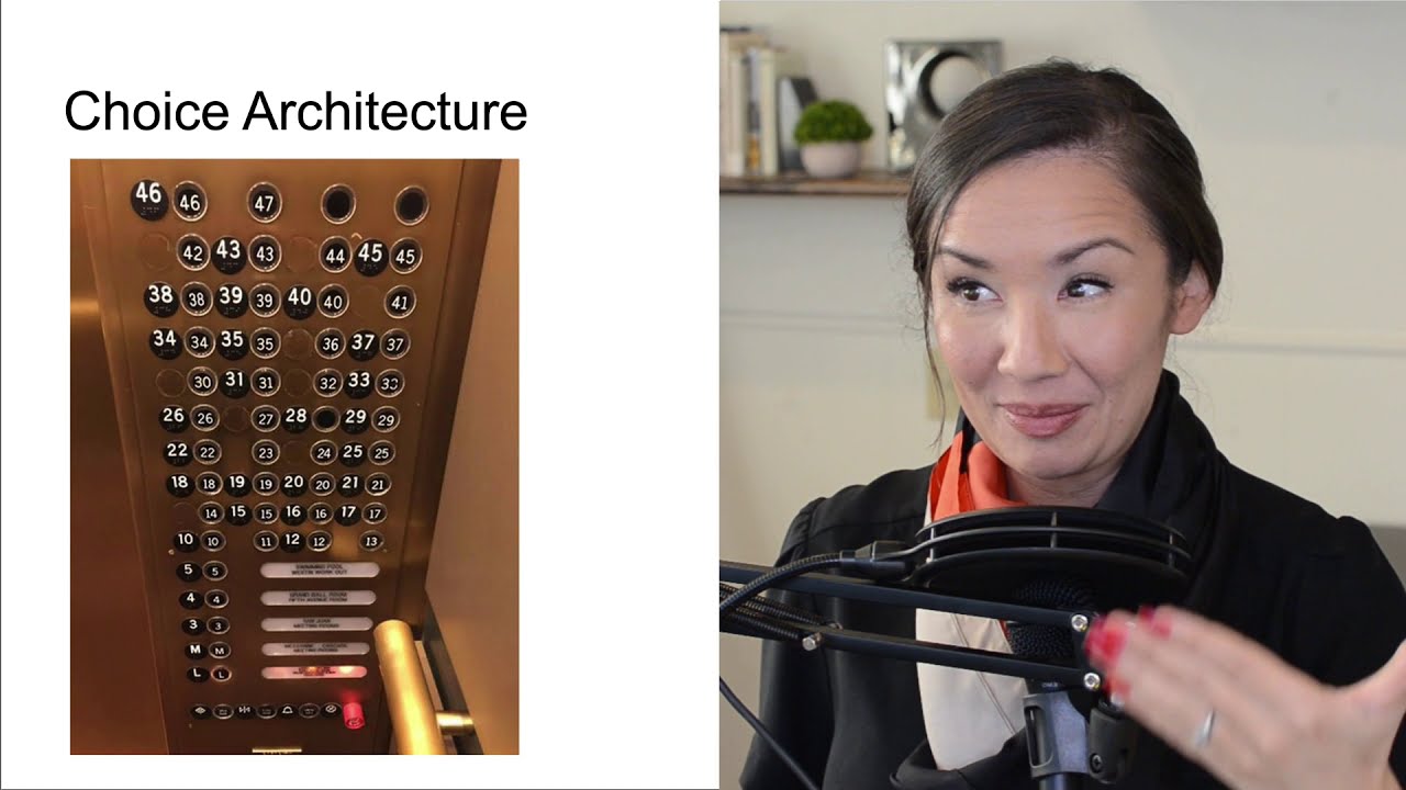 Lecture: Choice Architecture Systems, Judgment and Decision Making