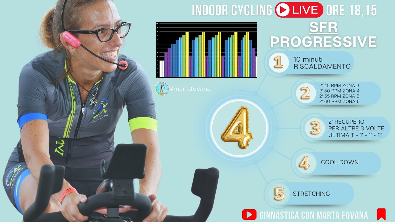 Indoor Cycling Live: SFR - PRG - Raggiungi i Tuoi Obiettivi con Me! - Lezione Spinning 04