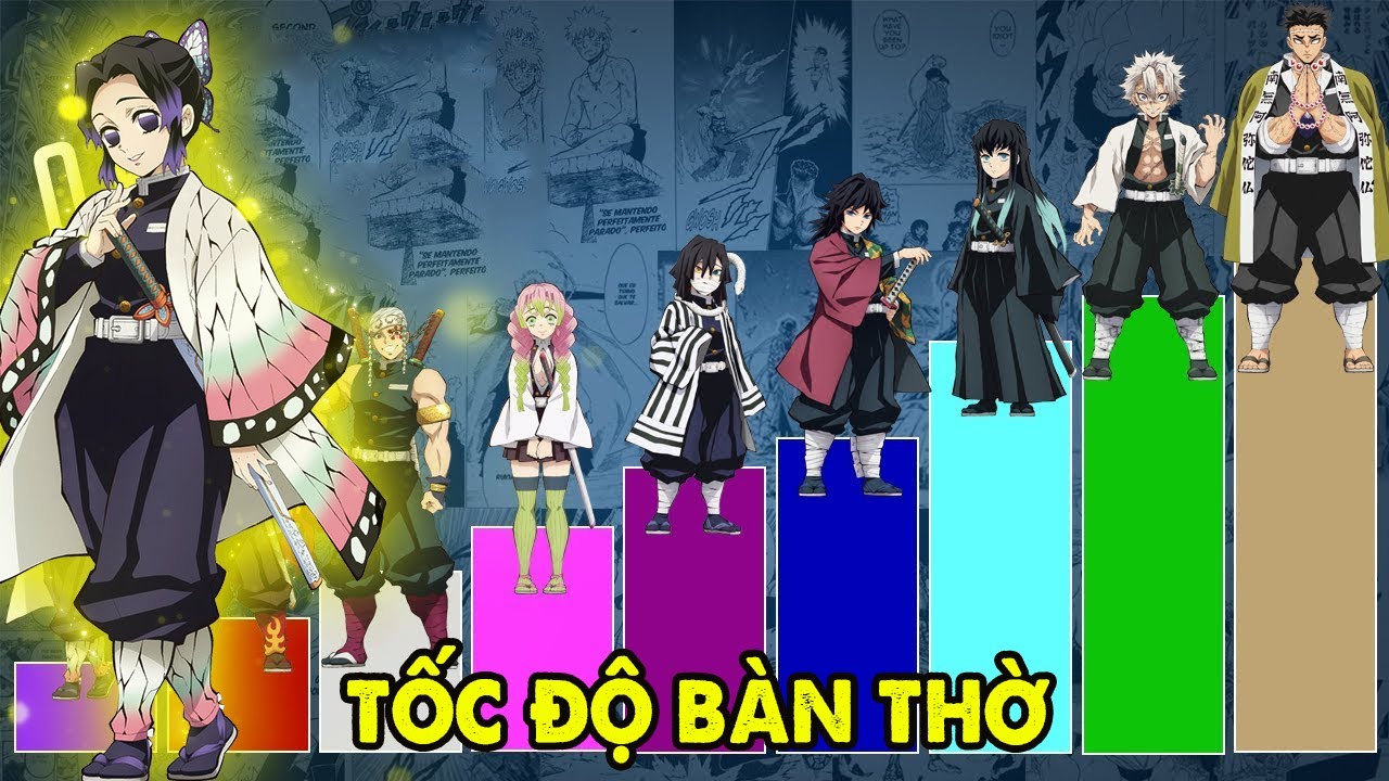 Tanjiro, Zenitsu | Top 10 Kiếm Sĩ Nhanh Nhất Kimetsu No Yaiba