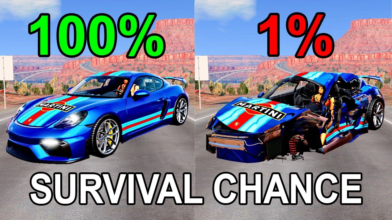 Realistic Survival Chance Crashes #4 | BeamNG.drive