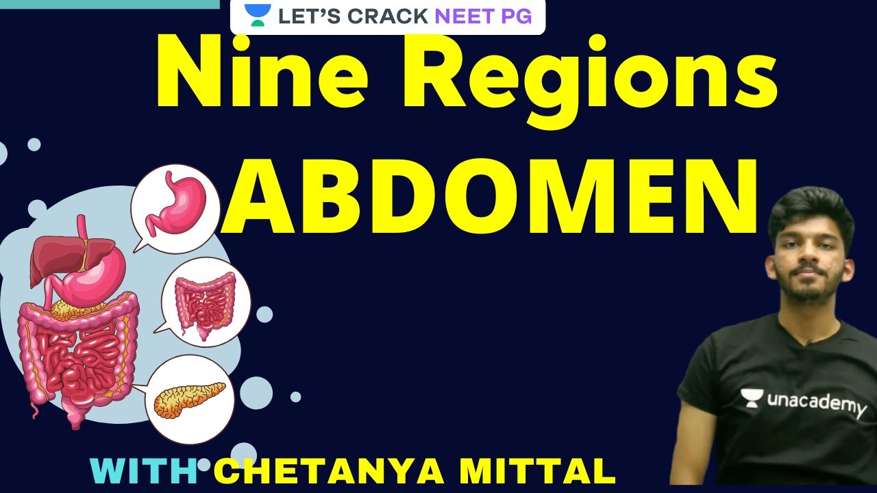 Nine Regions of Abdomen | NEET PG 2021 | Chetanya Mittal