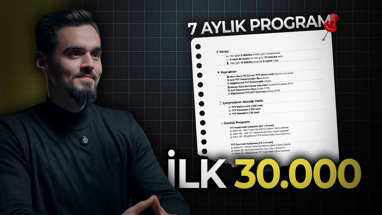6 Ayda SIFIRDAN Tüm YKS'yi Bitir | +PDF