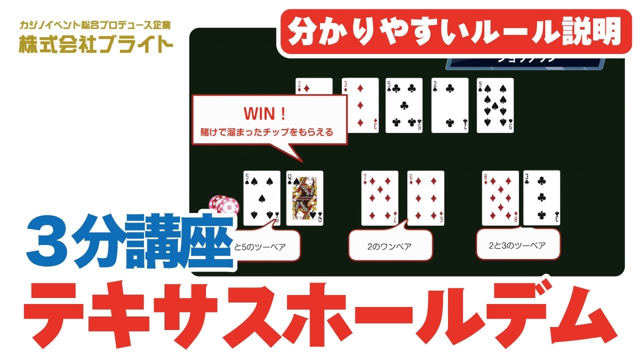 【3分講座】ポーカーのルールをわかりやすく解説（知って得するカジノのルール講座：テキサスホールデムポーカー編）