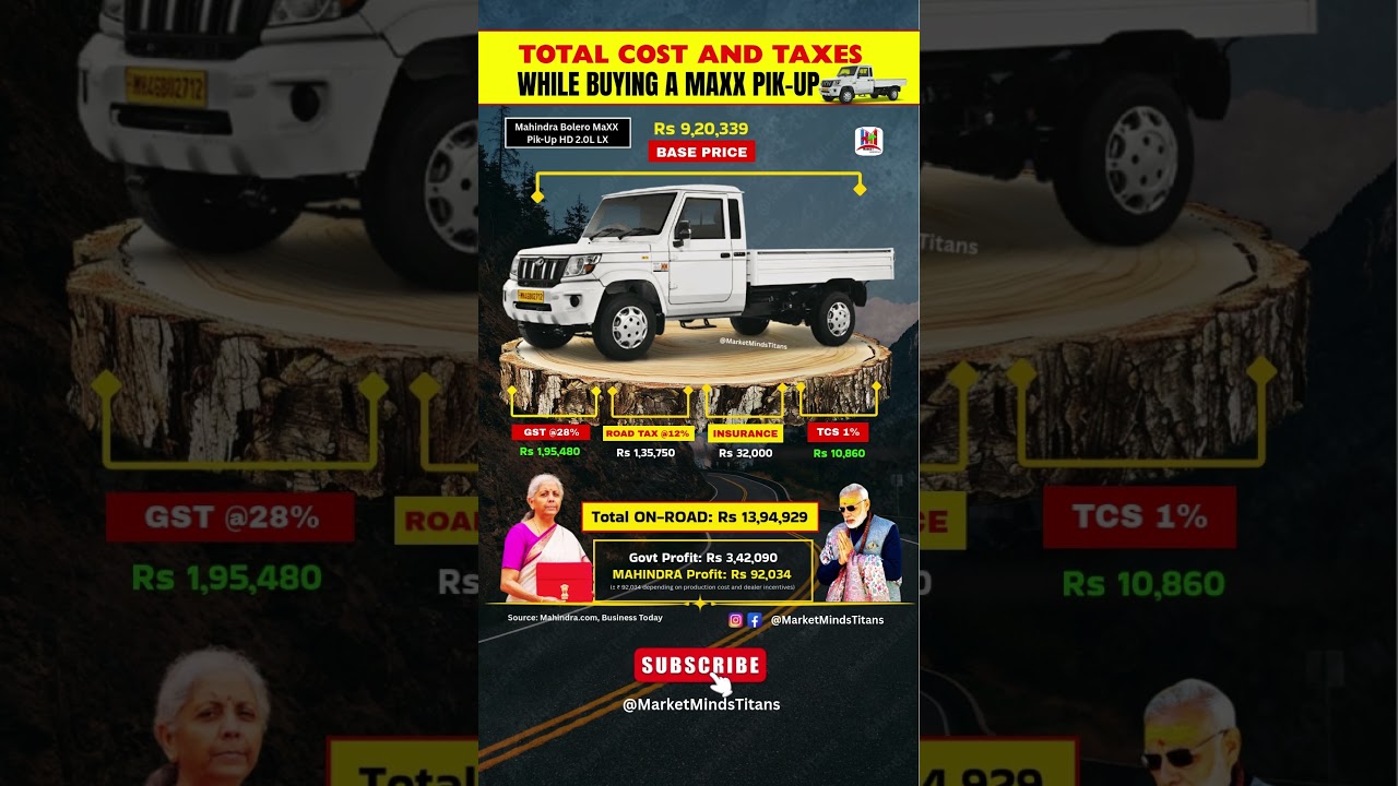 Mahindra MaXX Pik-Up: ₹14 Lakh On-Road Cost Explained #shorts #truck
