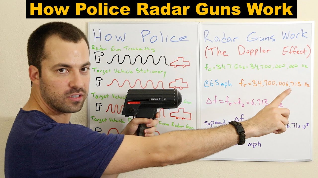 How Police Radar Guns Work