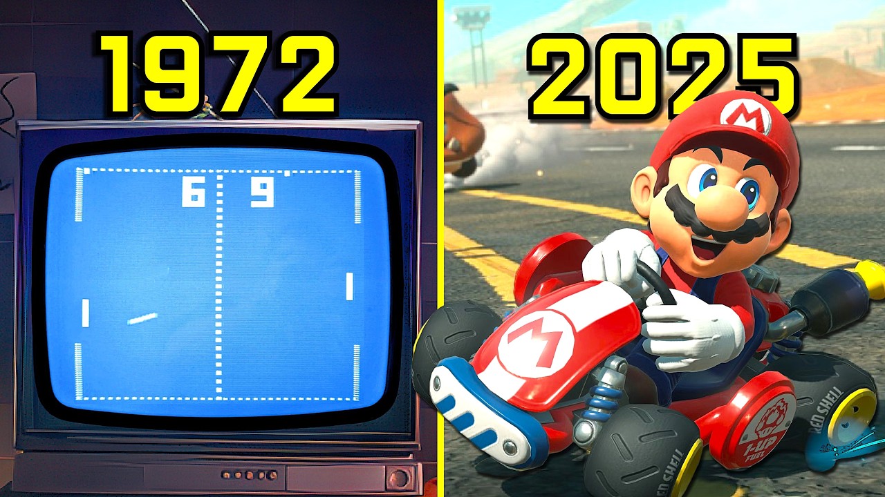 First & Last Game for EVERY Console 1972-2025