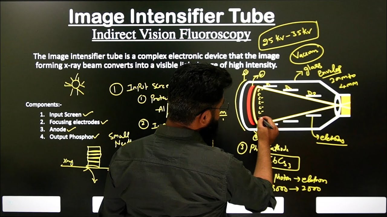 Image Intensifier Tube || FLUOROSCOPY || Part-3 || In Hindi || Made Easy ||