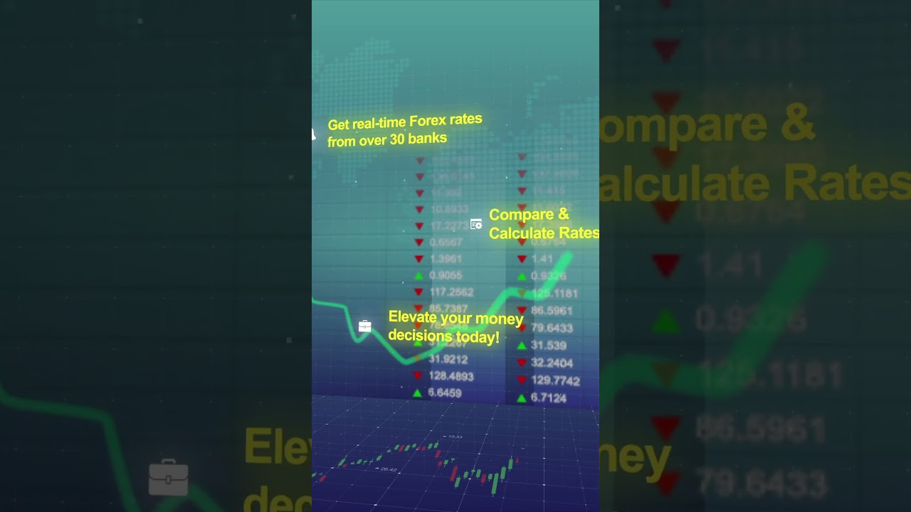 Addis Fortune+ Money Market Monitoring