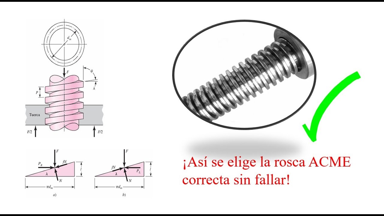 Rosca ACME Cómo elegir la correcta, ACME thread How to choose the right one without making a mistake