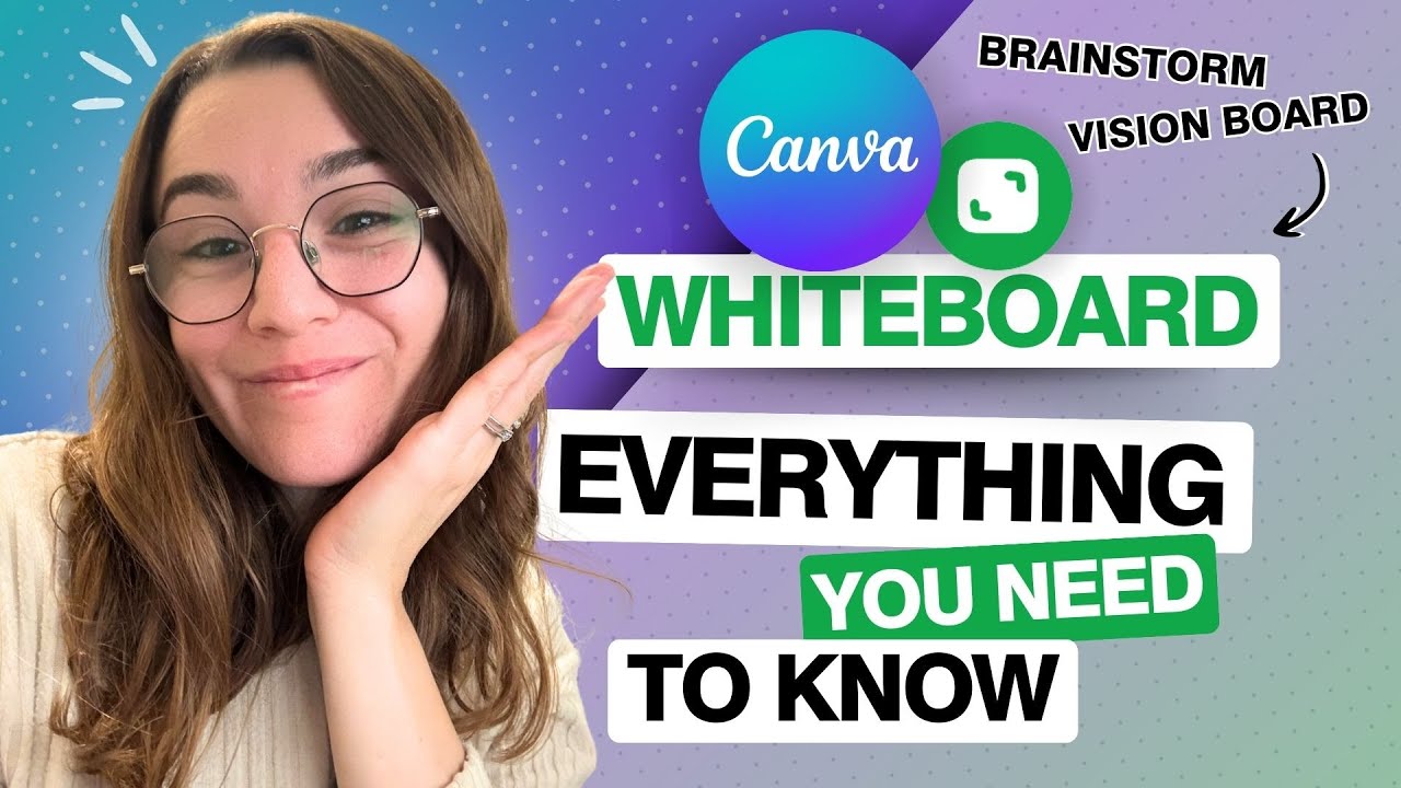 Как использовать доски Canva | Командный мозговой штурм и творческое сотрудничество