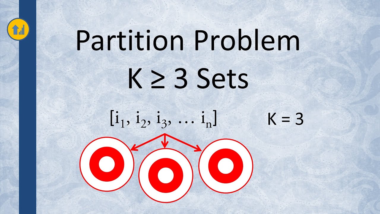 Partition to K Equal Sum Subsets - source code & running time recurrence relation