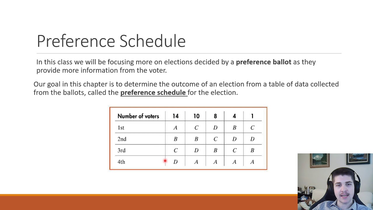 [Math 3033] Reading a Preference Schedule